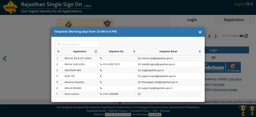 SSO Portal Rajasthan SSOID Helpdesk Details